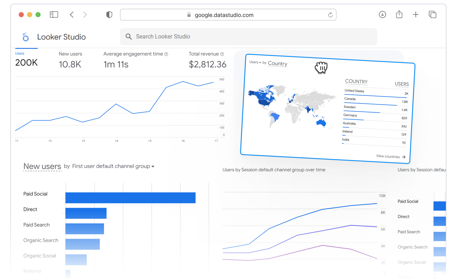 Build Custom Dashboards